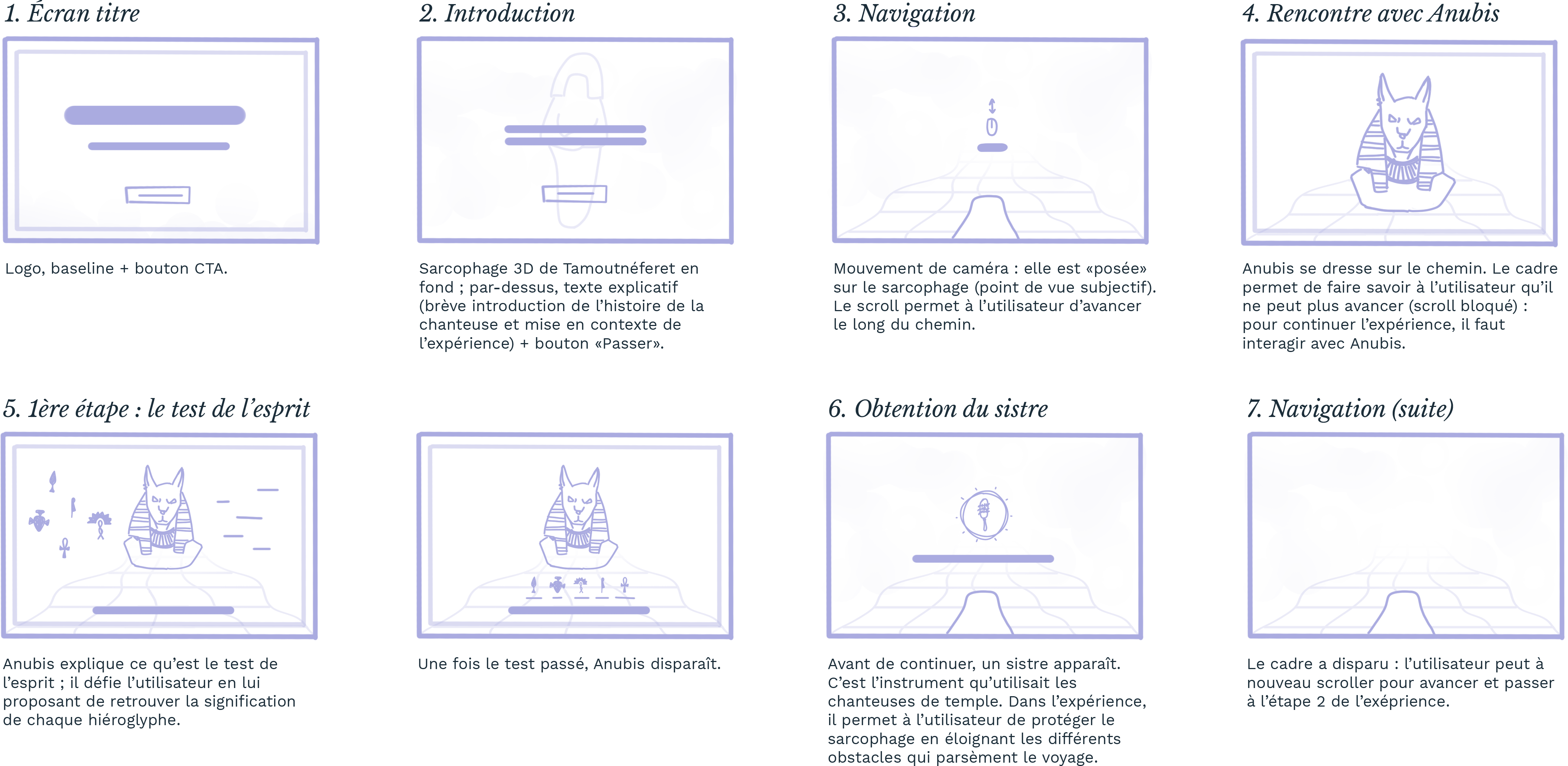 afterlife04-b-storyboard